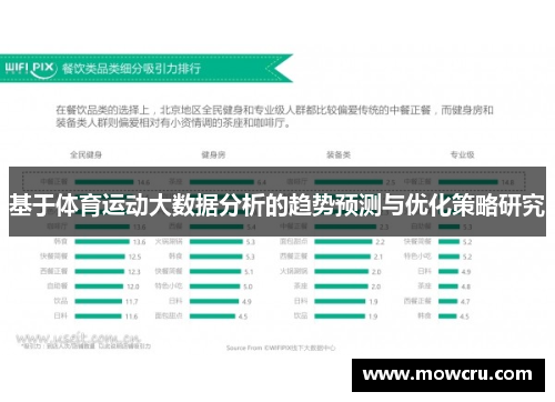 基于体育运动大数据分析的趋势预测与优化策略研究