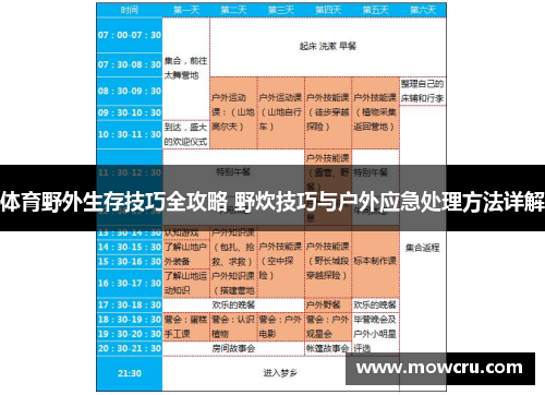 体育野外生存技巧全攻略 野炊技巧与户外应急处理方法详解