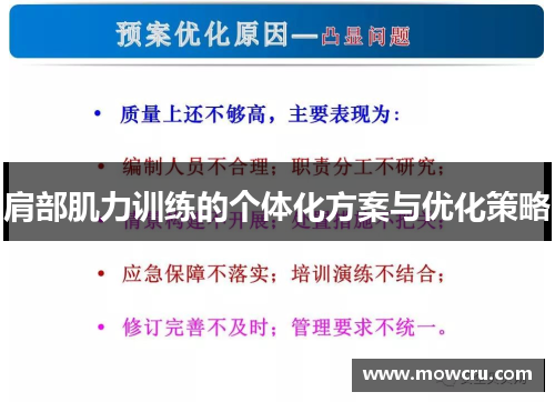 肩部肌力训练的个体化方案与优化策略