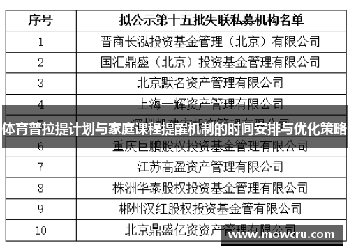 体育普拉提计划与家庭课程提醒机制的时间安排与优化策略